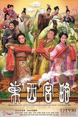 东西宫略粤语 东西宫略粤语
